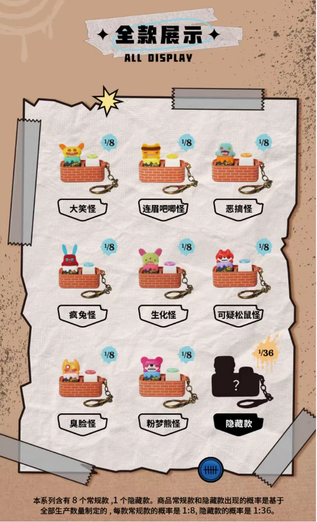 放克牙寶 實驗室逃出計劃系列 機械鍵帽盒玩 - 隨機單抽 - Fuggler Experiment Escape Plane Key-cap blind box - assortment