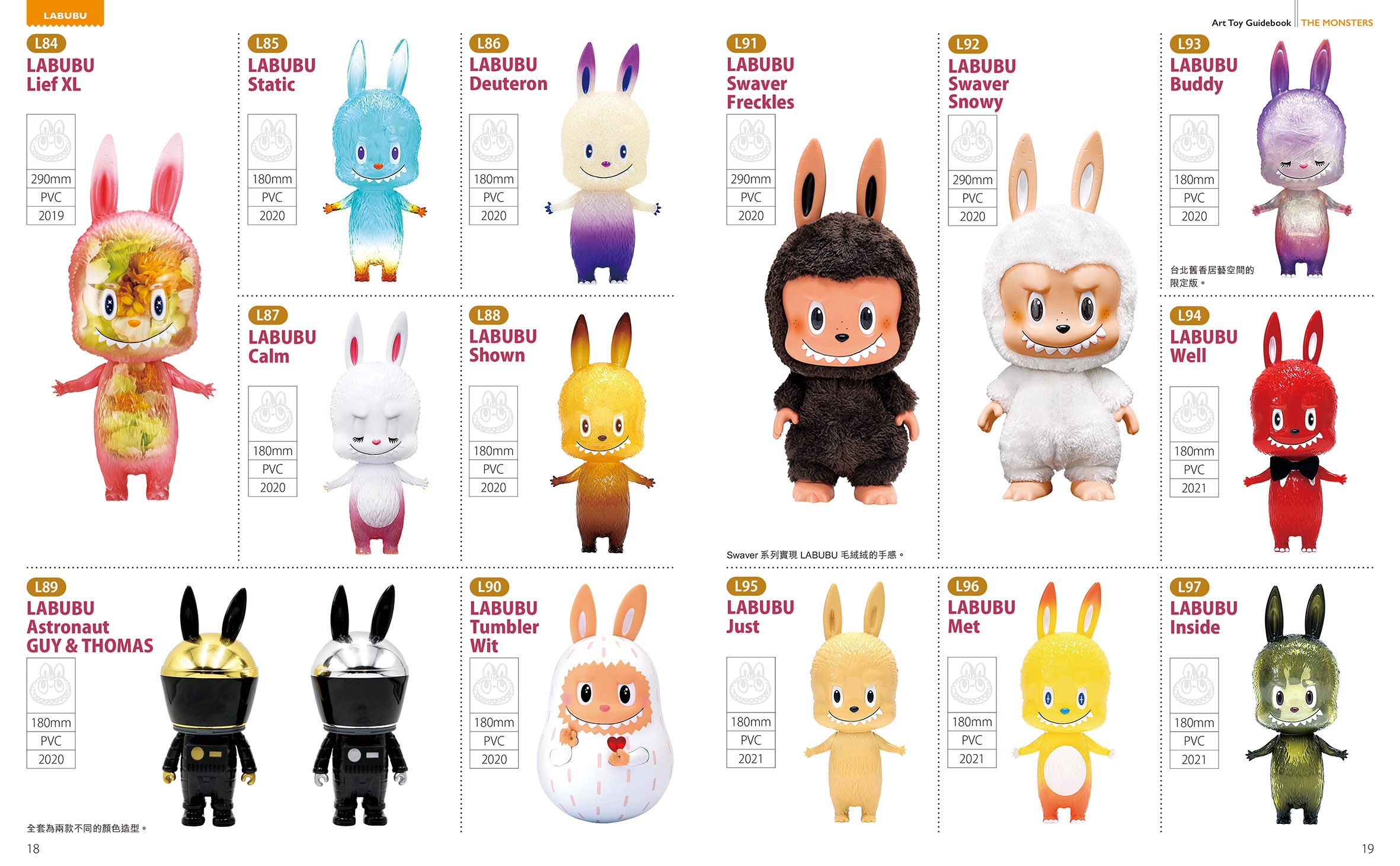 THE MONSTERS 精靈圖鑑 - THE MONSTERS - Art Toy Guidebook