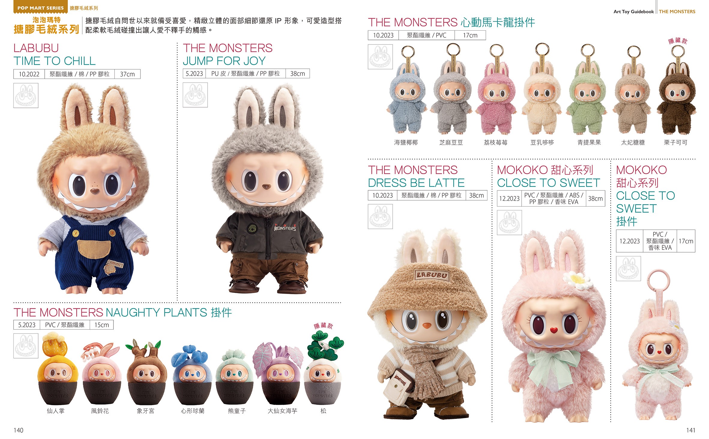 THE MONSTERS 精靈圖鑑 - THE MONSTERS - Art Toy Guidebook